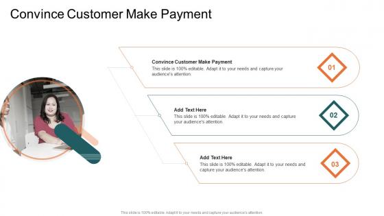 Convince Customer Make Payment In Powerpoint And Google Slides Cpb