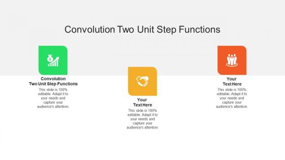 Convolution two unit step functions ppt powerpoint presentation gallery inspiration cpb