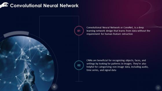 Convolutional Neural Network In Hybrid Artificial Intelligence Training Ppt
