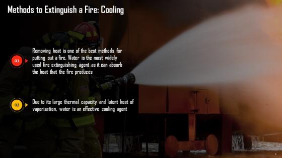 Cooling As A Method To Extinguish Fires Training Ppt