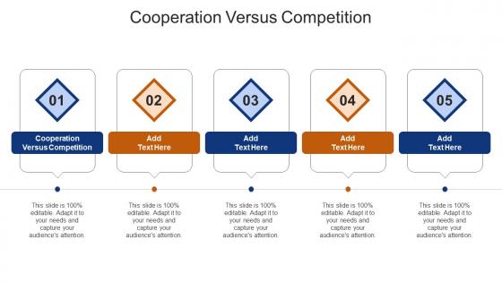 Cooperation Versus Competition In Powerpoint And Google Slides Cpb