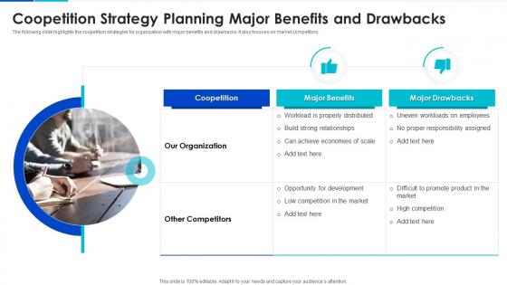 Coopetition Strategy Planning Major Benefits And Drawbacks