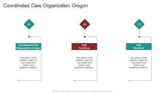 Coordinated Care Organization Oregon In Powerpoint And Google Slides Cpb