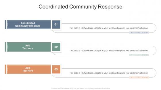 Coordinated Community Response In Powerpoint And Google Slides Cpb