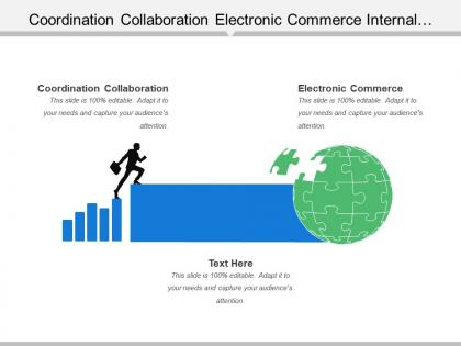 Coordination collaboration electronic commerce internal business system business applications