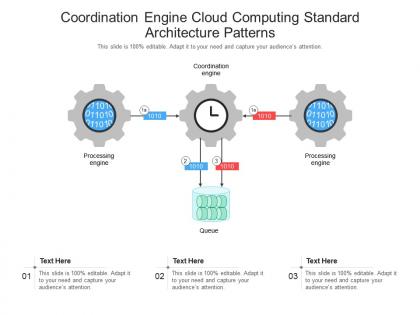 Coordination engine cloud computing standard architecture patterns ppt powerpoint slide
