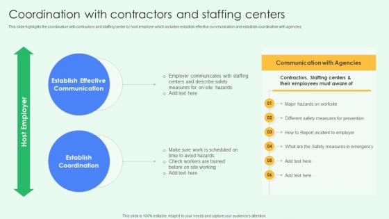 Coordination With Contractors And Staffing Centers Best Practices For Workplace Security
