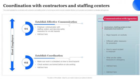 Coordination With Contractors And Staffing Centers Workplace Safety Management Hazard