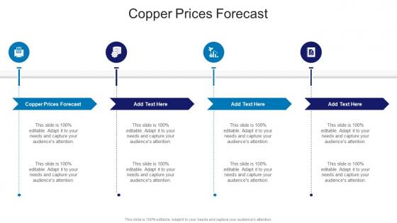 Copper Prices Forecast In Powerpoint And Google Slides Cpb