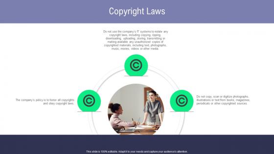 Copyright Laws Handbook For Corporate Employees Ppt Show Graphics Tutorials