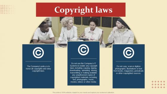 Copyright Laws Introduction To Human Resource Policy
