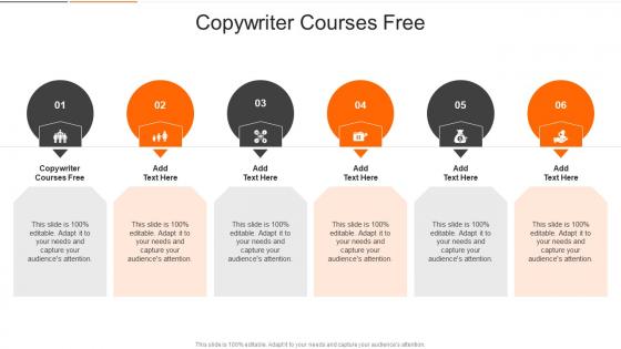 Copywriter Courses Free In Powerpoint And Google Slides Cpb