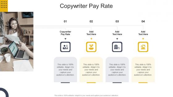 Copywriter Pay Rate In Powerpoint And Google Slides Cpb