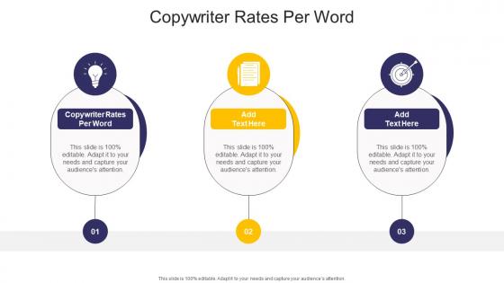 Copywriter Rates Per Word In Powerpoint And Google Slides Cpb