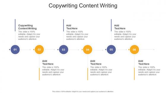 Copywriting Content Writing In Powerpoint And Google Slides Cpb