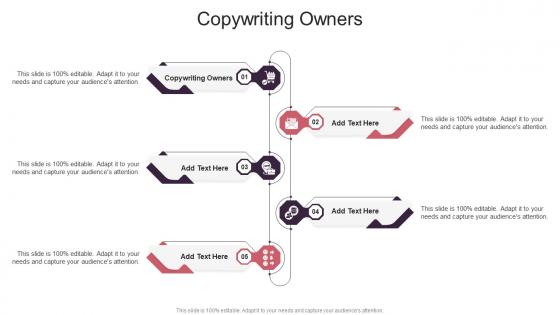 Copywriting Owners In Powerpoint And Google Slides Cpb
