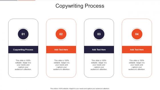 Copywriting Process In Powerpoint And Google Slides Cpb