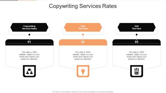 Copywriting Services Rates In Powerpoint And Google Slides Cpb
