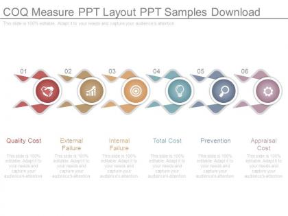 Coq measure ppt layout ppt samples download