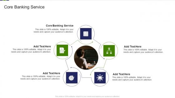 Core Banking Service In Powerpoint And Google Slides Cpb
