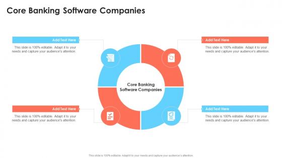 Core Banking Software Companies In Powerpoint And Google Slides Cpb