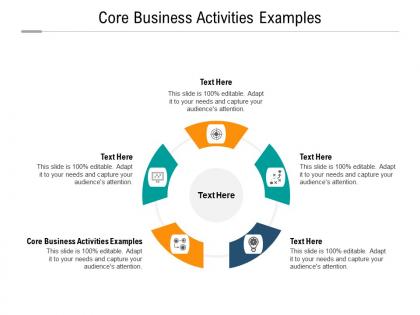 Core business activities examples ppt powerpoint presentation file images cpb