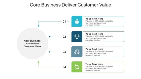 Core business deliver customer value ppt powerpoint presentation icon graphics cpb