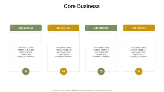 Core Business In Powerpoint And Google Slides Cpb