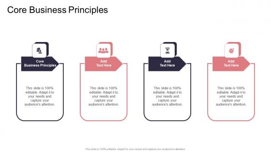 Core Business Principles In Powerpoint And Google Slides Cpb