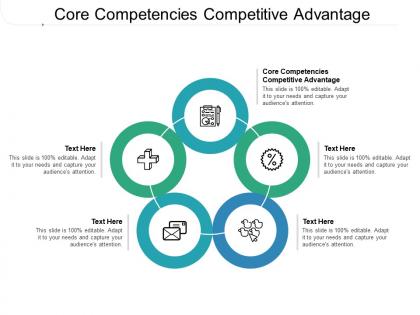 Core competencies competitive advantage ppt powerpoint presentation gallery graphics cpb