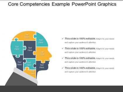 Core competencies example powerpoint graphics