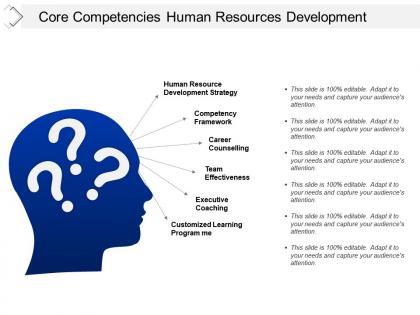 Core competencies human resources development powerpoint ideas