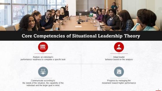 Core Competencies Of Situational Leadership Theory Training Ppt
