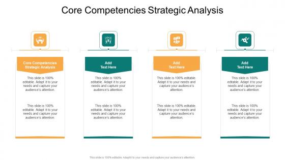 Core Competencies Strategic Analysis In Powerpoint And Google Slides Cpb