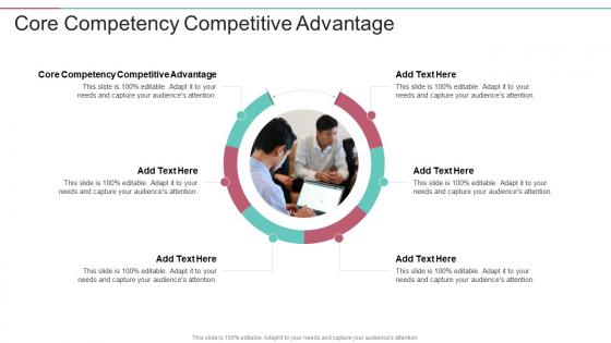 Core Competency Competitive Advantage In Powerpoint And Google Slides Cpb