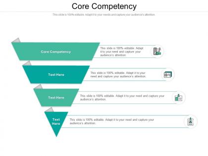 Core competency ppt powerpoint presentation summary visuals cpb