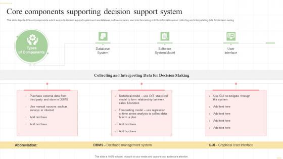 Core System Banking PowerPoint Presentation and Slides | SlideTeam