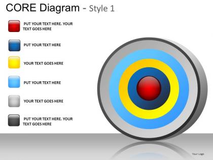 Core diagram style 1 powerpoint presentation slides