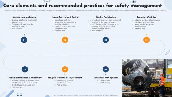 Core Elements And Recommended Practices For Safety Management Safety Operations And Procedures