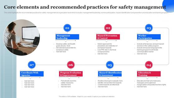 Core Elements And Recommended Practices Workplace Safety Management Hazard