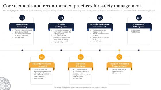 Core Elements And Recommended Practicest Guidelines And Standards For Workplace