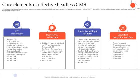 Core Elements Of Effective Headless CMS