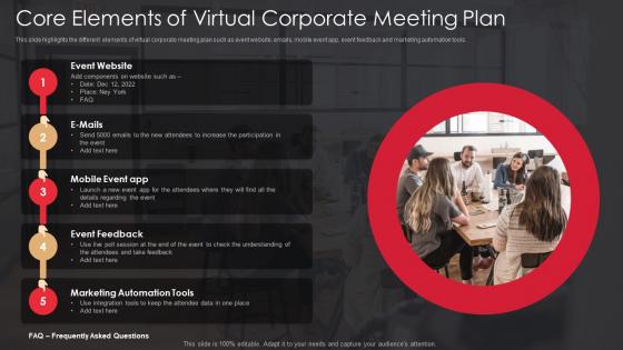 Core Elements Of Virtual Corporate Meeting Plan