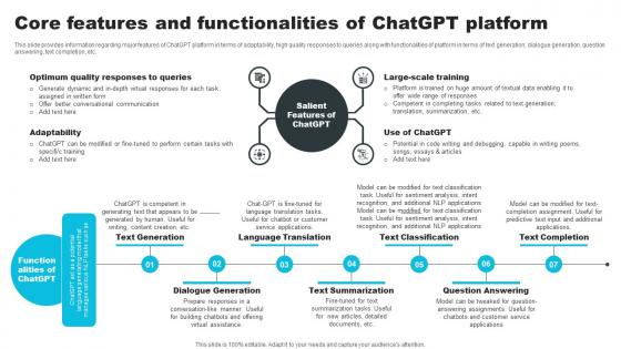 Core Features And Functionalities Of ChatGPT Platform How ChatGPT Actually Work ChatGPT SS V