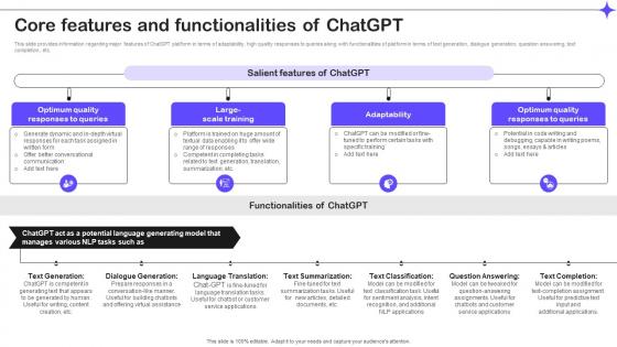 Core Features And Functionalities Of Chatgpt Splendid 10 Generative Ai Tools AI SS V