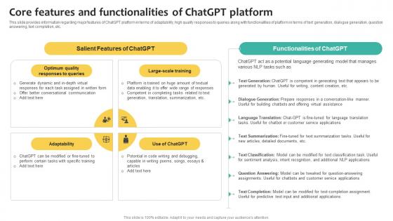 Core Features And Functionalities what Is Chatgpt And GPT 4 Everything You Need Chatgpt SS V