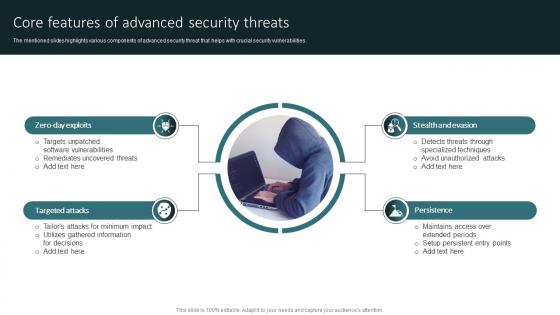 Core Features Of Advanced Security Threats