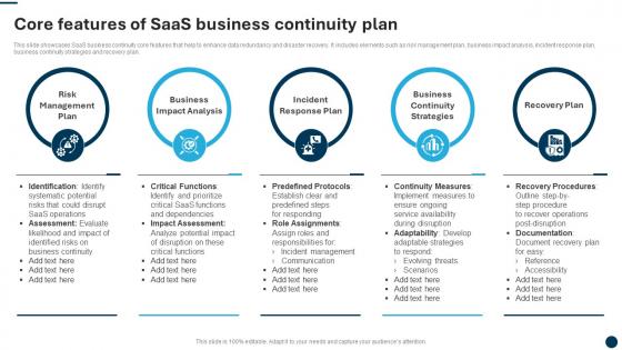 Core Features Of SaaS Business Continuity Plan