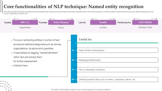 Core Functionalities NLP Technique Named Role Of NLP In Text Summarization And Generation AI SS V