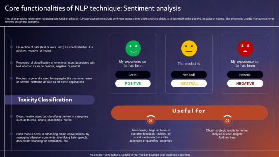 Core Functionalities Of NLP Technique Comprehensive Tutorial About AI SS V